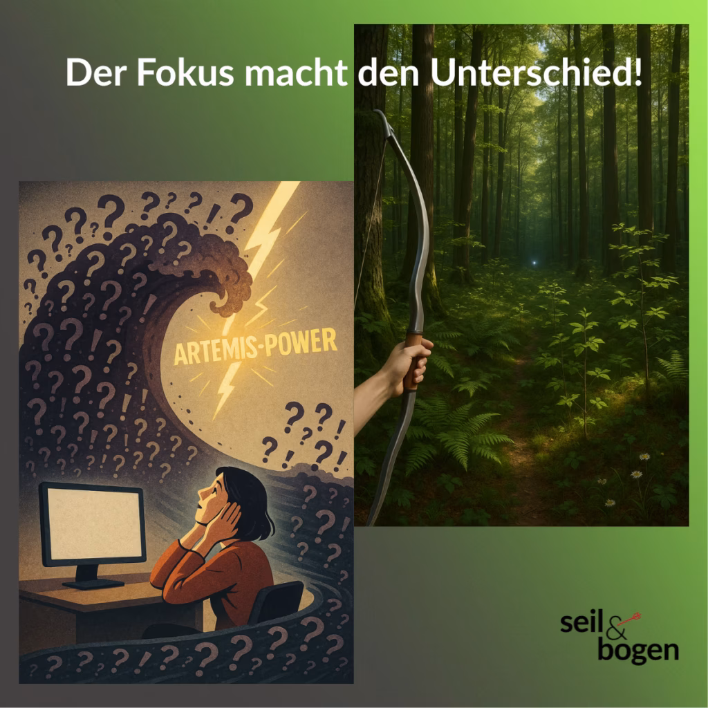 ein zweigeteiltes Bild. links eine Frau am Schreibtisch, die von einer Welle aus ausrufezeichen und Fragezeichen überrollt zu werden droht, rechts eine Hand mit einem Bogen, in der Ferne ein klares Ziel